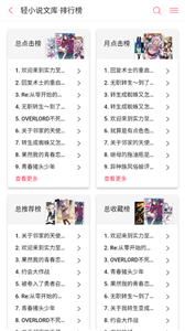 哔哩轻小说文库 哔哩轻小说文库