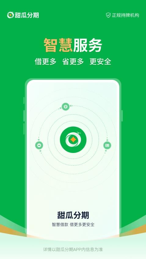 臻甜瓜分期