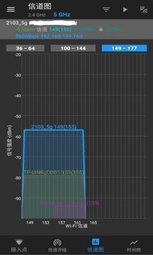 WiFi分析仪