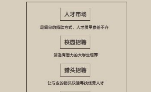 未来人生2破解版 未来人生2破解版