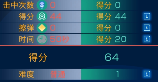 东方弹雨官方版 东方弹雨官方版
