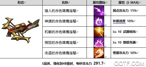 战箭天下无敌版 战箭天下无敌版