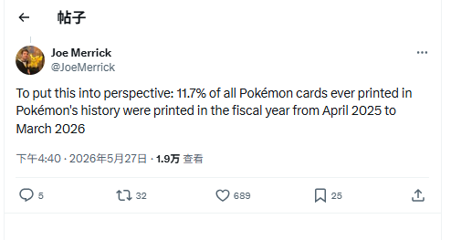 神级印钞机 《宝可梦》30周年数据曝光1秒卖316张卡牌
