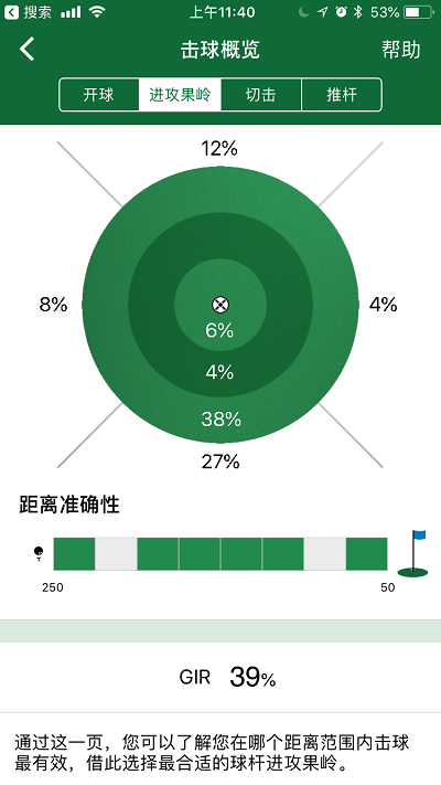 garmin golf高尔夫运动
