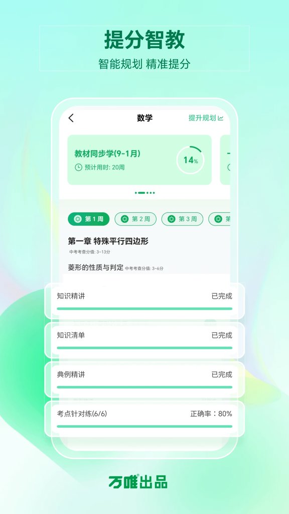 武老师快答