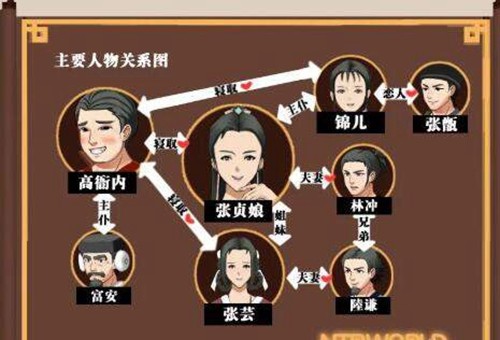 水浒寝取传 水浒寝取传