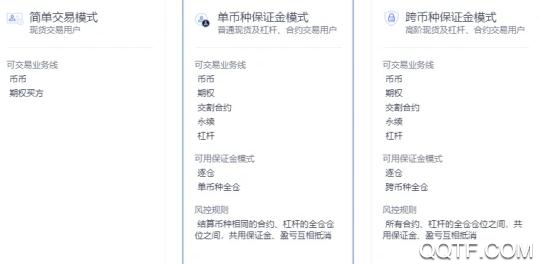 okexapp官方苹果版 okexapp官方苹果版