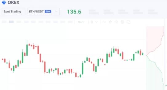 okexapp官方苹果版 okexapp官方苹果版