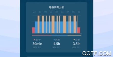 小睡眠手机客户端