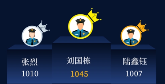 警辅掌上云app官方版 警辅掌上云app官方版