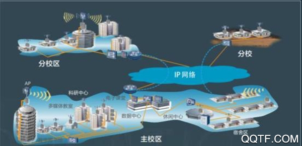 霞浦智慧校园app手机版