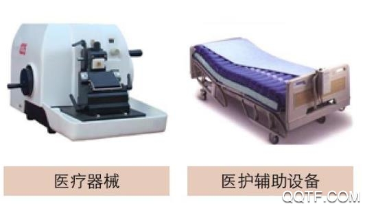 中健医械养疗版 中健医械养疗版