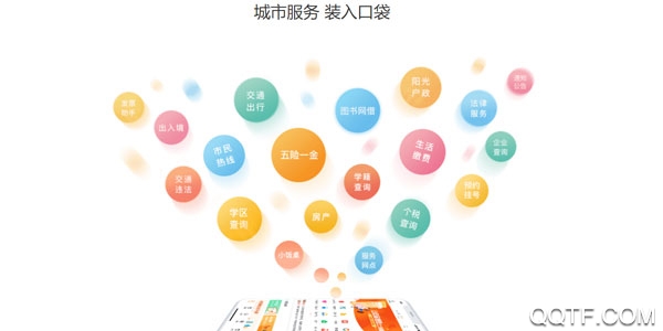 爱城市网ios客户端 爱城市网ios客户端