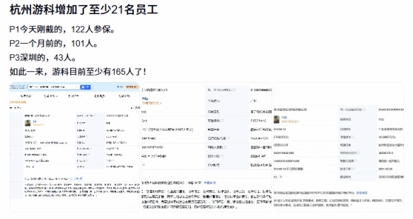 曝游科开发团队扩招至165人！《黑钟馗》开发进度提速