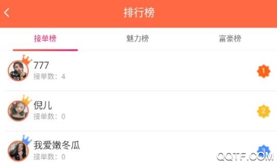兔朵陪玩 兔朵陪玩