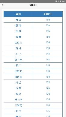 英雄助手君改名卡app手机版