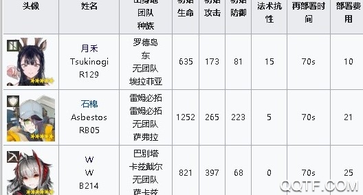 mooncell明日方舟版app