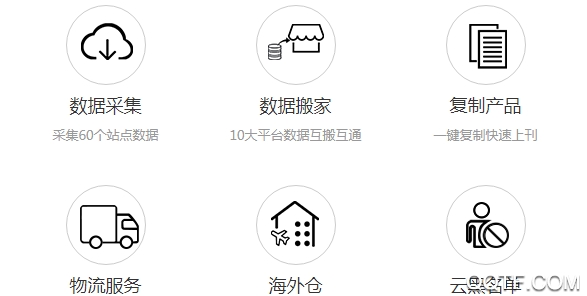 店小秘app官方版 店小秘app官方版