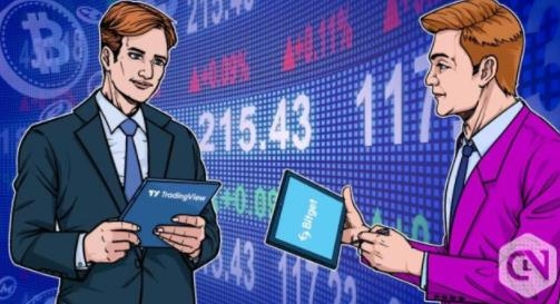 TradingView中文版客户端 TradingView中文版客户端