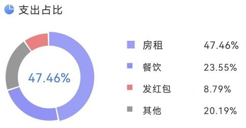 Billbook app手机版 Billbook app手机版
