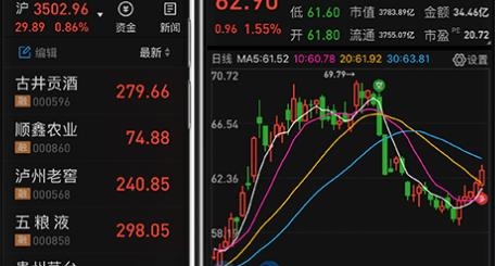 申万宏源证券app安卓版 申万宏源证券app安卓版