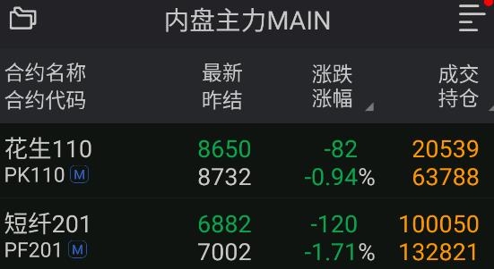 华闻期货app安卓版 华闻期货app安卓版