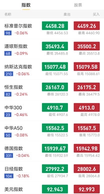 金丰投资股票分析app官方版 金丰投资股票分析app官方版