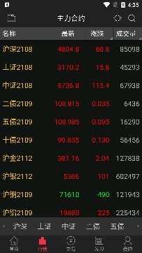 山东港信期货app官方版 山东港信期货app官方版
