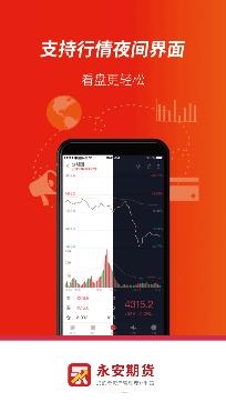 逸永安财期货交易平台手机版 逸永安财期货交易平台手机版