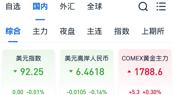 汇智盈期平台手机版 汇智盈期平台手机版
