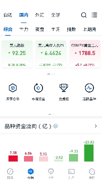 汇智盈期平台手机版 汇智盈期平台手机版