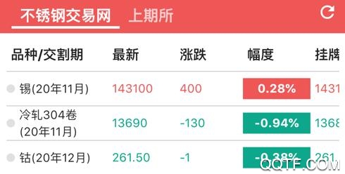 无锡不锈钢掌上行app最新版 无锡不锈钢掌上行app最新版