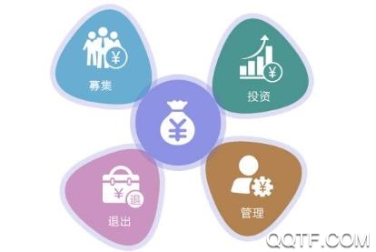 DTS交易平台 DTS交易平台
