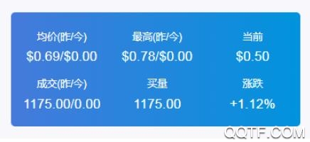 今日链条app安卓版 今日链条app安卓版