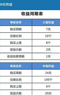 摇呗呗 摇呗呗