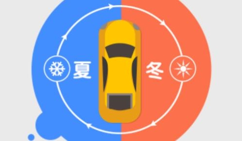 鑫兵手机控车一键启动app 鑫兵手机控车一键启动app