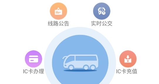 曲阜公交app官方版 曲阜公交app官方版