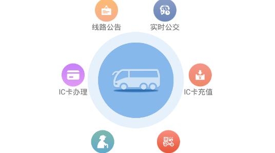 汶上公交app最新版