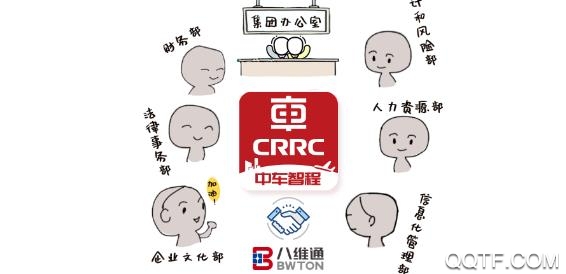 中车智程App最新版 中车智程App最新版