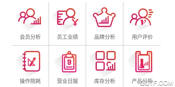 易美