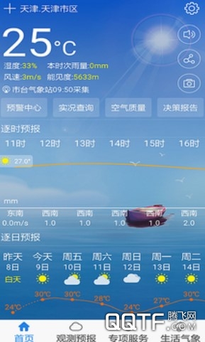 天津气象 天津气象