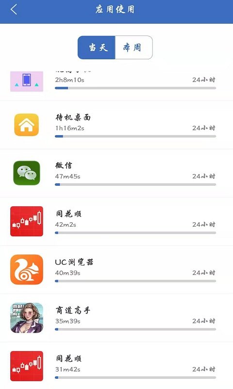 脱离手机 脱离手机