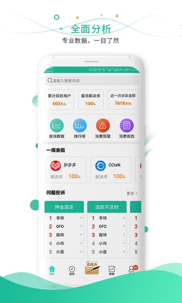 消费保 消费保