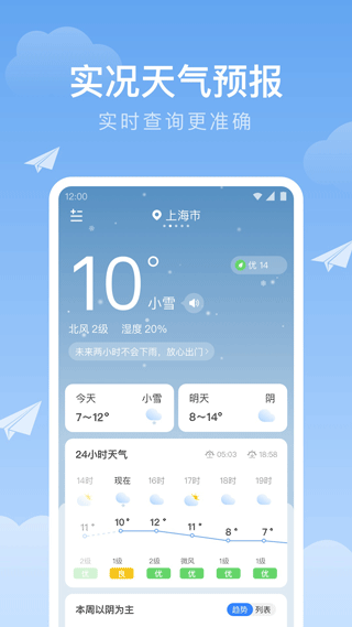时雨天气 时雨天气