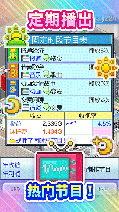 开拍电视制作物语 开拍电视制作物语