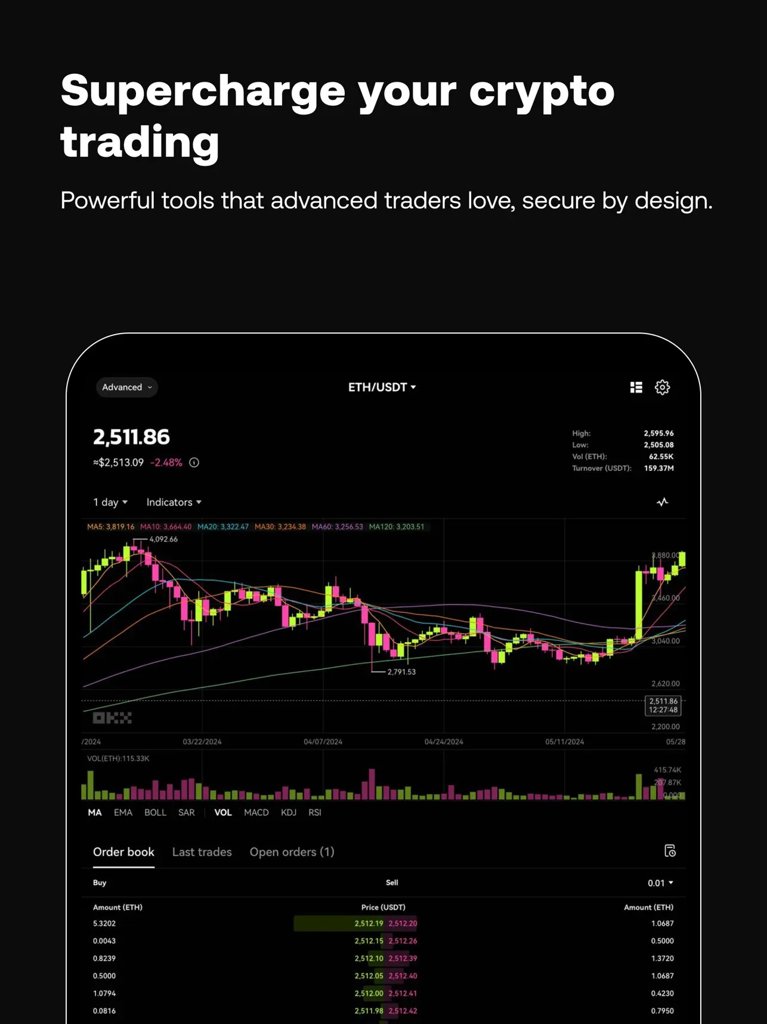 比特币交易.okcoin 比特币交易.okcoin