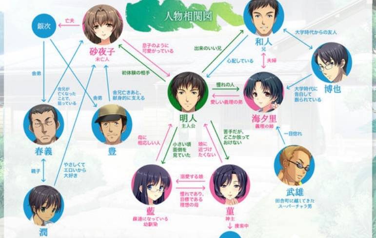 妻中蜜3手机移植最新官网版 妻中蜜3手机移植最新官网版