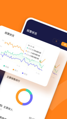 漫财 漫财