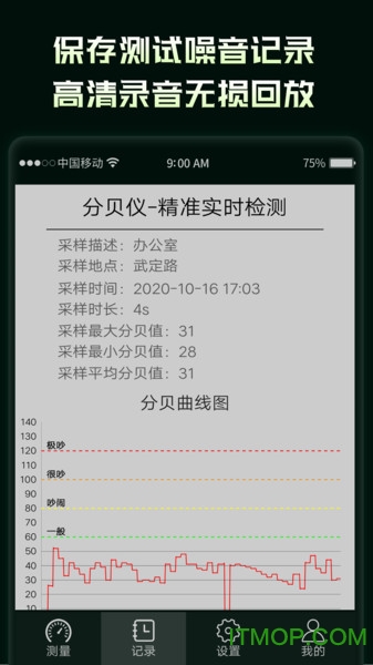环境噪音分贝测试仪 环境噪音分贝测试仪