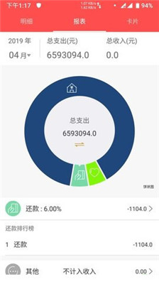 光头记账 光头记账